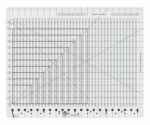 Creative Grids Stripology® XL Ruler CGRGE1XL