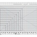 Creative Grids Stripology® XL Ruler CGRGE1XL
